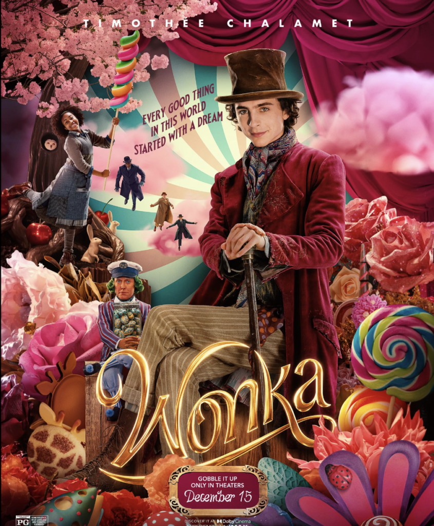 Wonka (2023) Movie Review Well Viewed